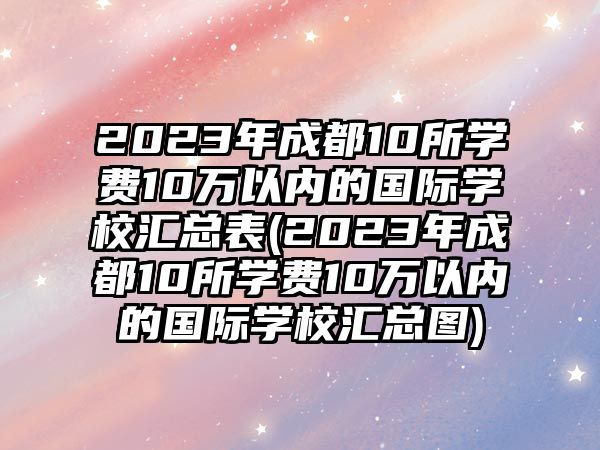 2023年成都10所學(xué)費(fèi)10萬(wàn)以?xún)?nèi)的國(guó)際學(xué)校匯總表(2023年成都10所學(xué)費(fèi)10萬(wàn)以?xún)?nèi)的國(guó)際學(xué)校匯總圖)