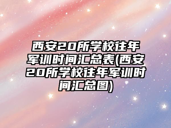 西安20所學(xué)校往年軍訓(xùn)時間匯總表(西安20所學(xué)校往年軍訓(xùn)時間匯總圖)