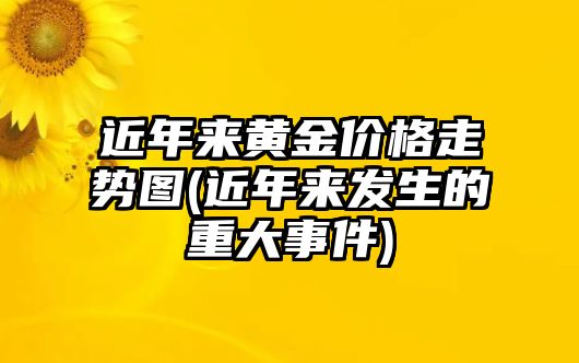 近年來黃金價格走勢圖(近年來發(fā)生的重大事件)