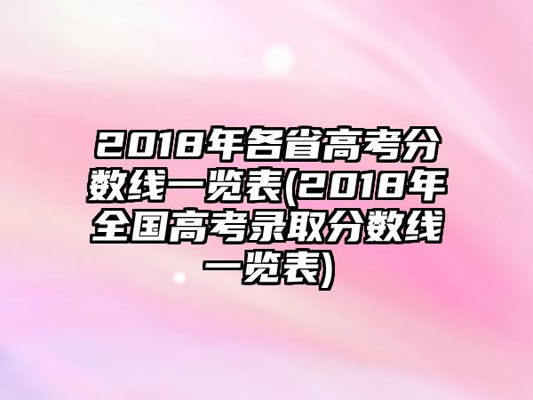 2018年各省高考分?jǐn)?shù)線一覽表(2018年全國高考錄取分?jǐn)?shù)線一覽表)