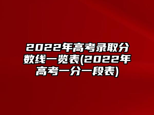 2022年高考錄取分?jǐn)?shù)線(xiàn)一覽表(2022年高考一分一段表)