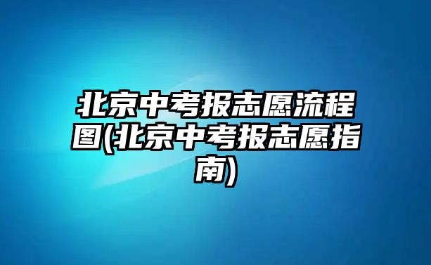 北京中考報志愿流程圖(北京中考報志愿指南)