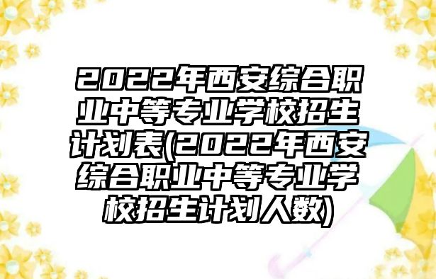 2022年西安綜合職業(yè)中等專業(yè)學(xué)校招生計(jì)劃表(2022年西安綜合職業(yè)中等專業(yè)學(xué)校招生計(jì)劃人數(shù))