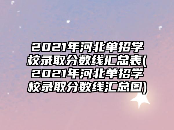 2021年河北單招學校錄取分數(shù)線匯總表(2021年河北單招學校錄取分數(shù)線匯總圖)