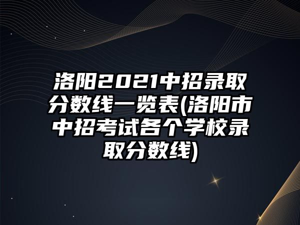 洛陽2021中招錄取分?jǐn)?shù)線一覽表(洛陽市中招考試各個(gè)學(xué)校錄取分?jǐn)?shù)線)